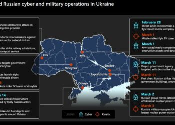 "On several occasions the Russian military has coupled its cyberattacks with conventional weapons aimed at the same targets." (Source : Microsoft)