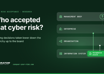 Four stacked levels, from the information system up to the management body. At the bottom, an acceptance record sends two links up, one to an enterprise risk and one to the risk acceptance criteria. At the top, a question mark asks whether the board can see the decision.